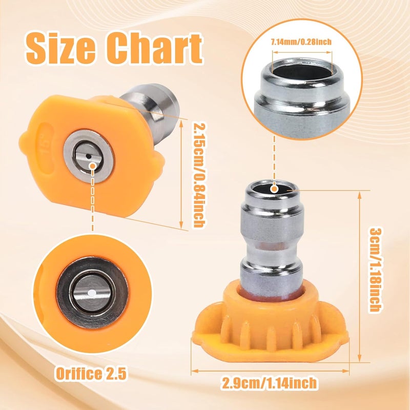 VIPRUSH Pressure Washer Tips, 7 Pack Power Washer Nozzle Tips, 15 Degree Yellow, 1/4 Inch Quick Connect, 4000 PSI - Image 2